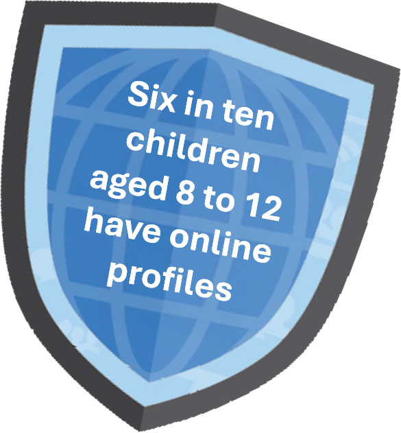 Six in ten children aged 8 - 12 have online profiles