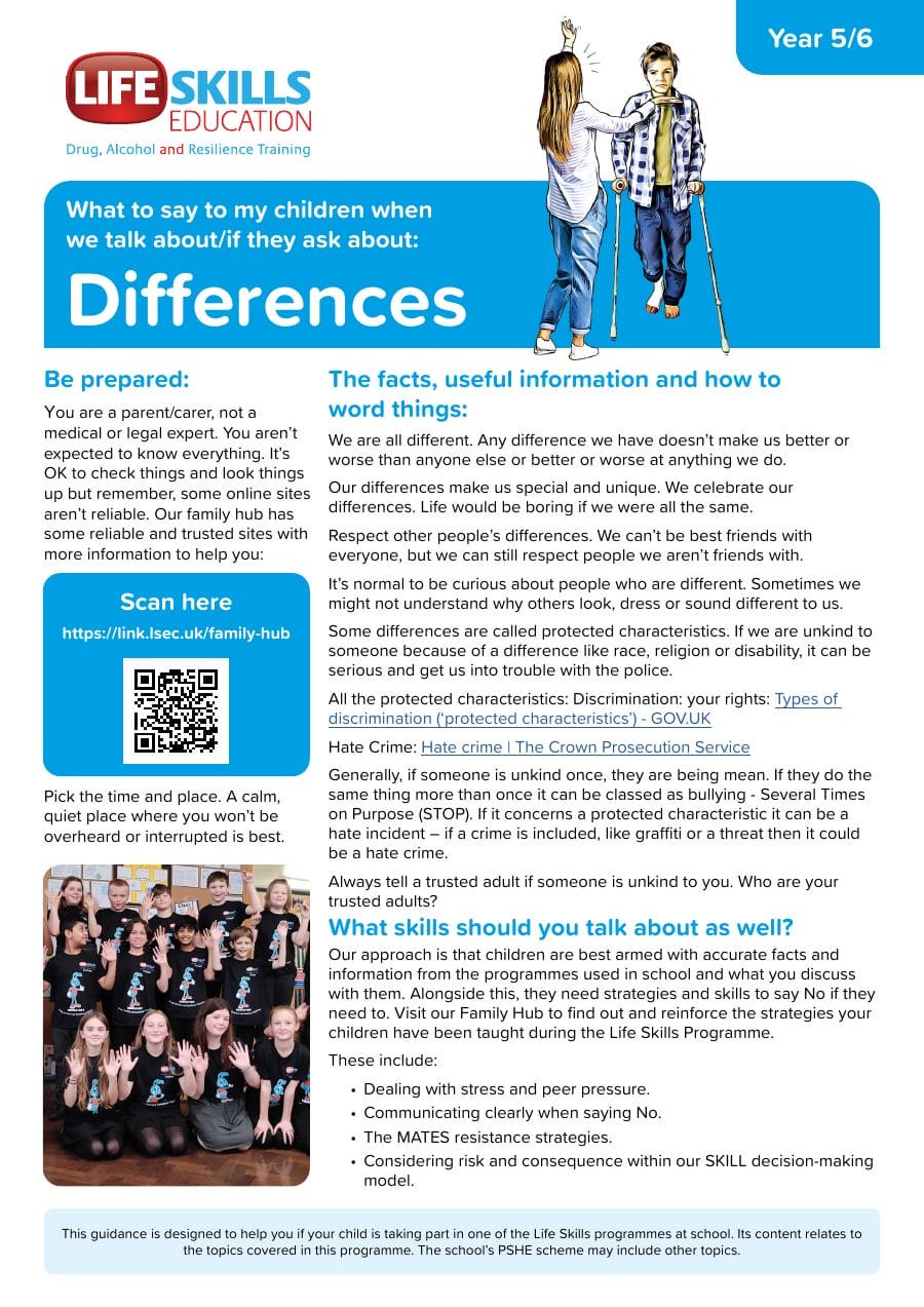 Preview of the Differences topic guide