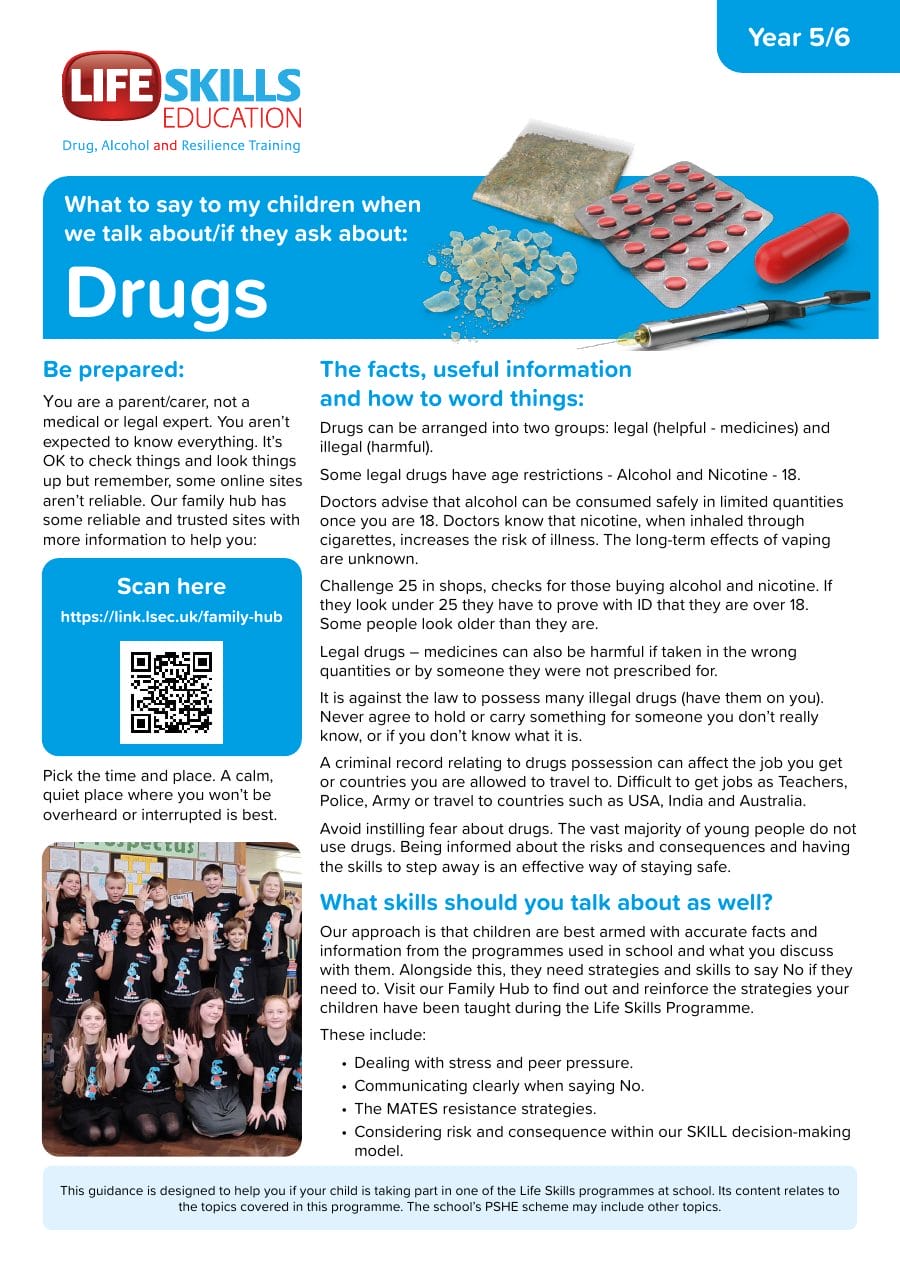 Preview of the Drugs topic guide