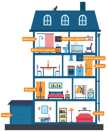 I am helping myself to get better